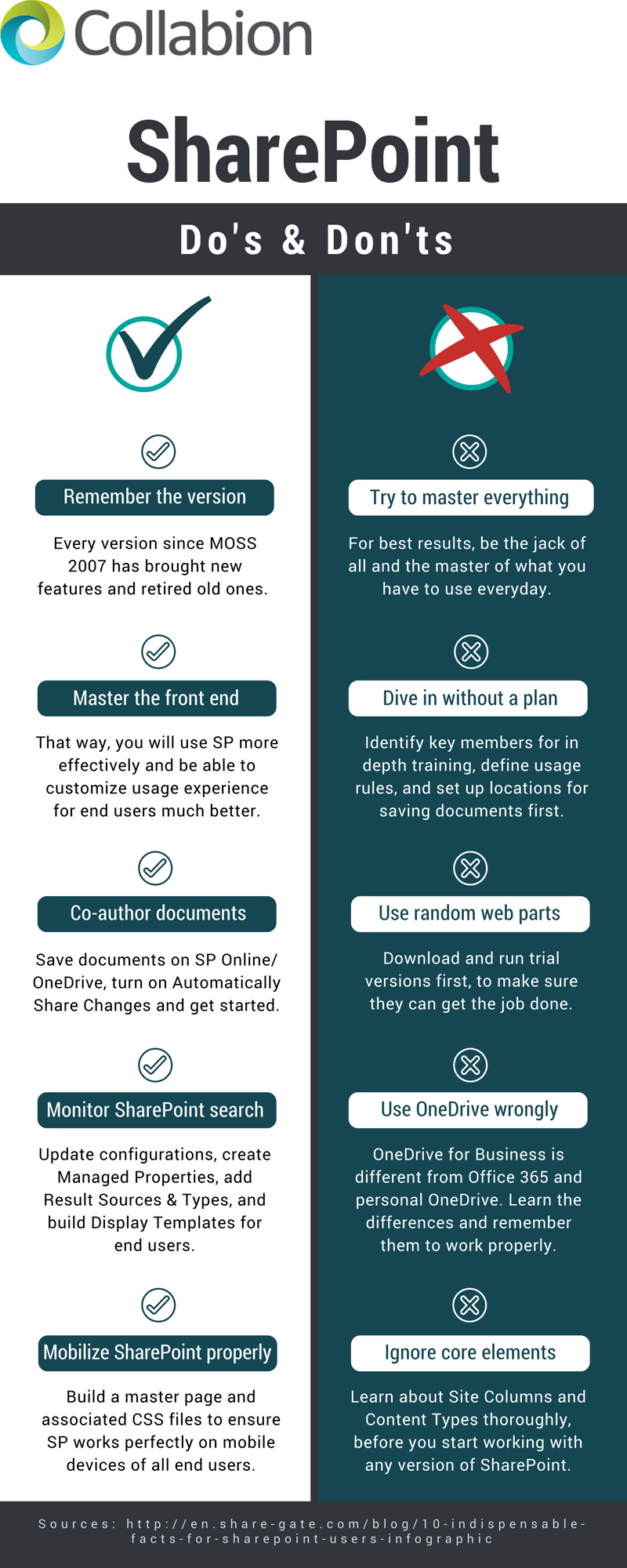 5 Do's and 5 Don'ts for SharePoint - Infographic