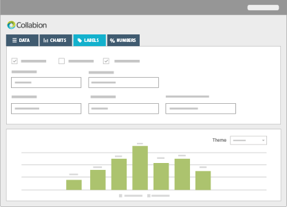 Exporting charts in multiple formats