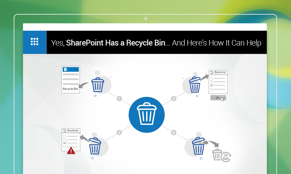 Yes, SharePoint Has a Recycle Bin and Here's How It Can Help