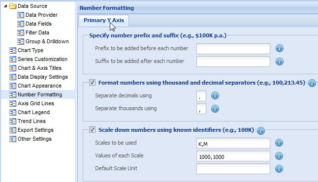 Number Prefix Chart