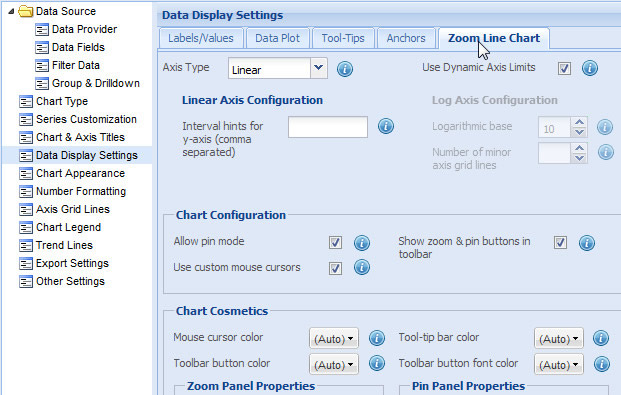 Collabion Charts for SharePoint Documentation