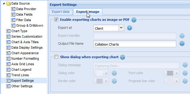 Chart Documentation Format