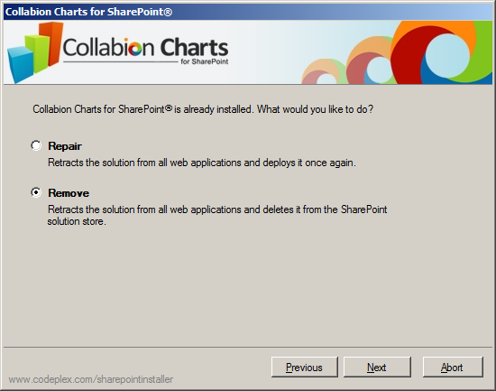 Collabion Charts for SharePoint Documentation