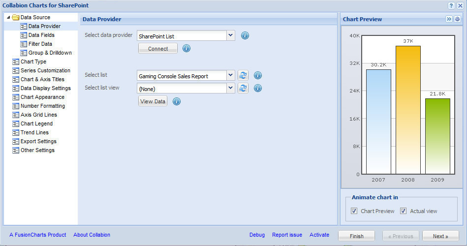 Collabion Charts for SharePoint Documentation