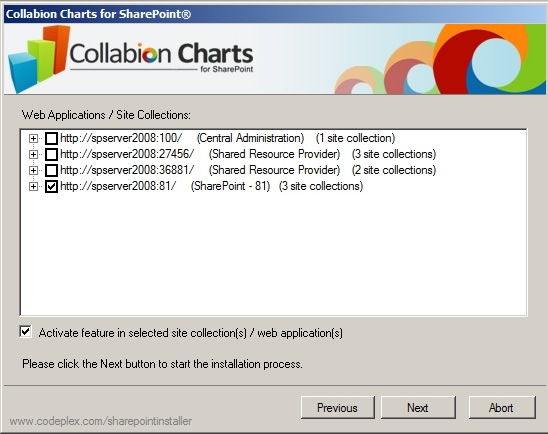 Collabion Charts for SharePoint Documentation