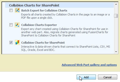 Collabion Charts For Sharepoint Web Part