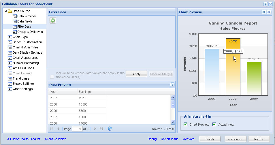 Collabion Charts for SharePoint Documentation