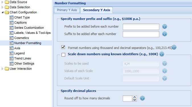 Number Prefix Chart