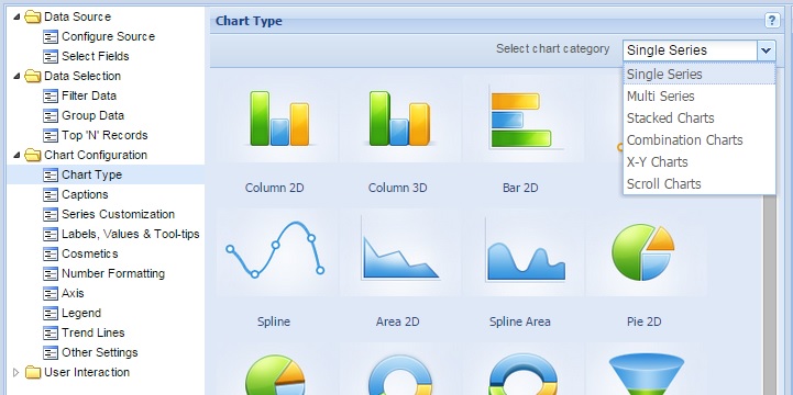 chart types