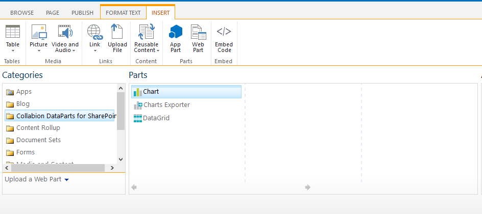 Collabion Charts For Sharepoint Web Part