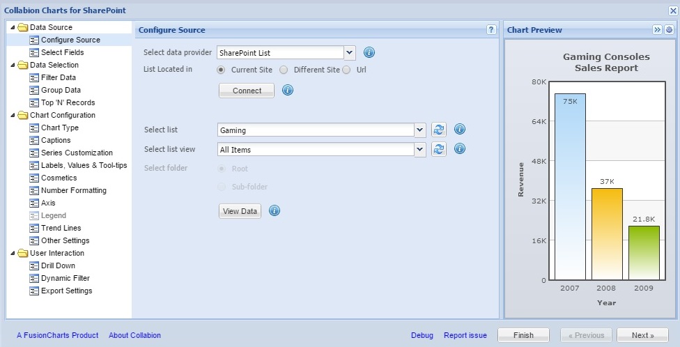Collabion Charts for SharePoint Documentation