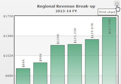 Export Excel Chart To Jpg