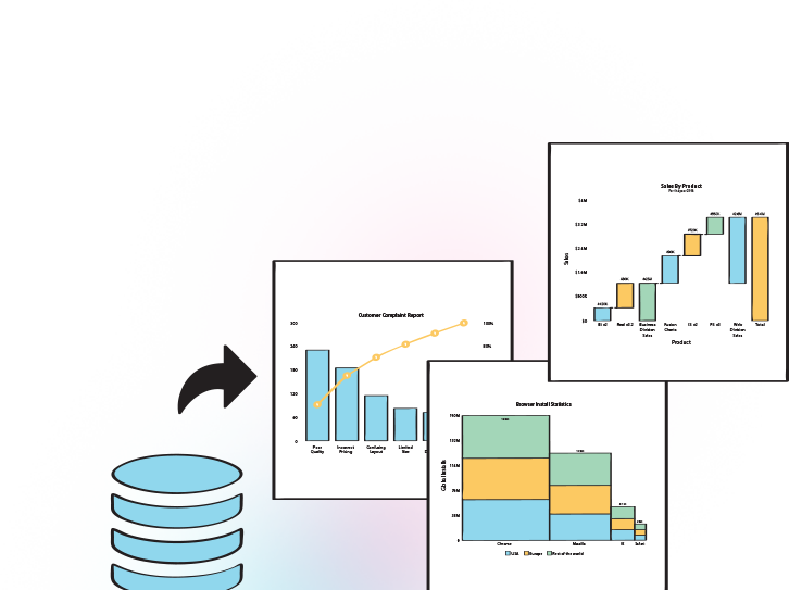 Exporting charts in multiple formats