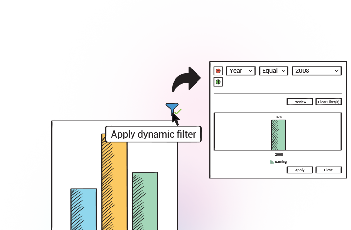 Dynamic filtering and drill down