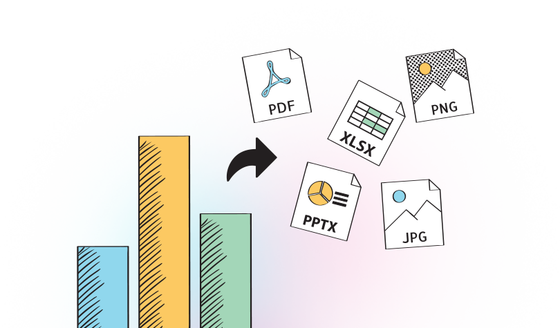 Exporting charts in multiple formats