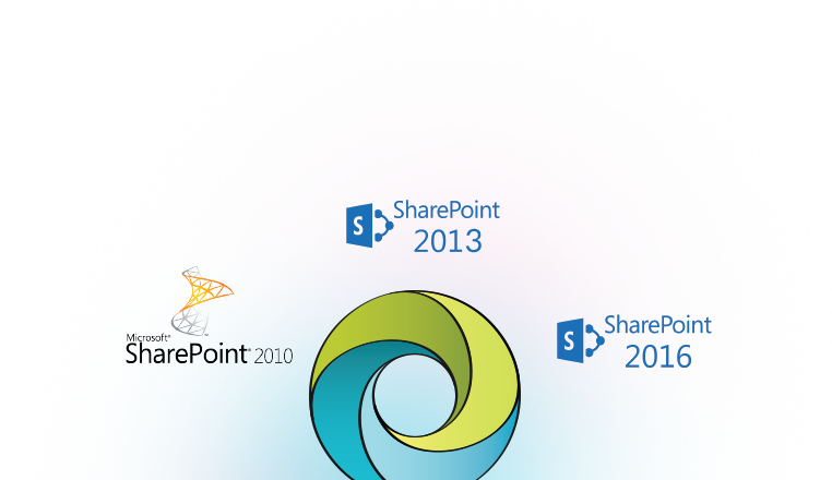 xporting charts in multiple formats