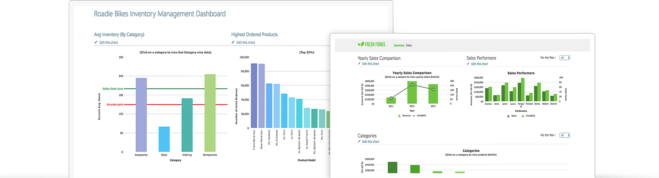 Sharepoint 2016 Charts